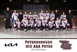 Kawartha Coyotes Team Packages | CalTek Design - Photographer | Kawartha Lakes, Peterborough, Haliburton County Sports Packages | CalTek Design - Photographer Bobcaygeon, ON